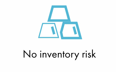 No Inventory Risk